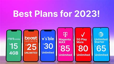 Unlimited on our network. . Best cell phone for family plans
